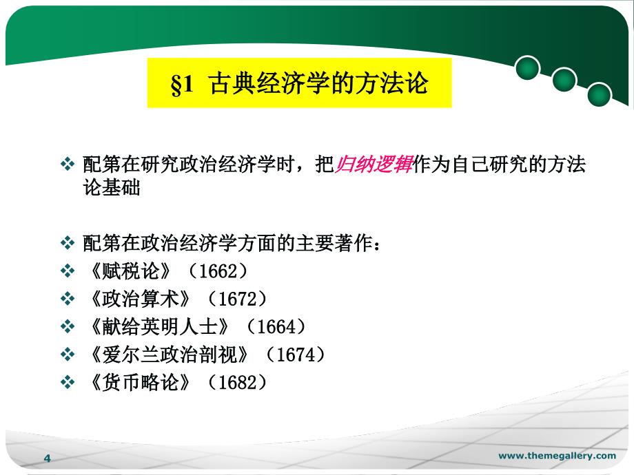 经济学方法论6—经济学说方法论_第4页