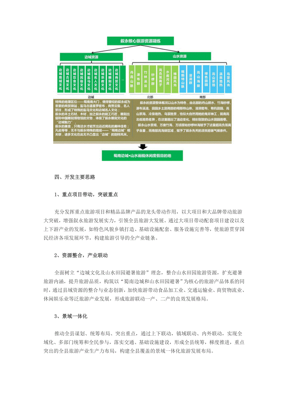 全域旅游思维下的叙永县旅游发展规划.doc_第2页