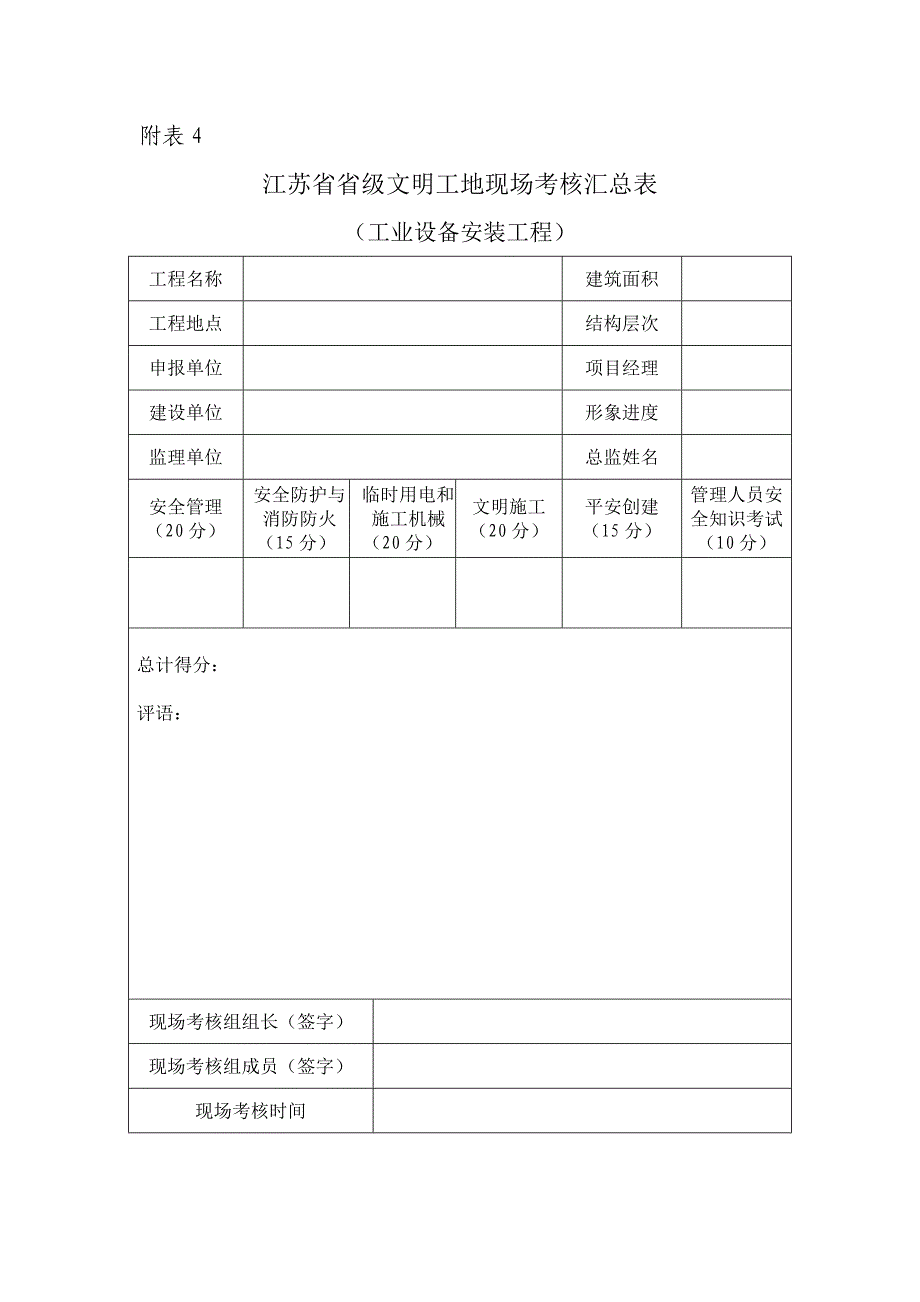 江苏省省级文明工地考核汇总表工业设备安装工程_第1页