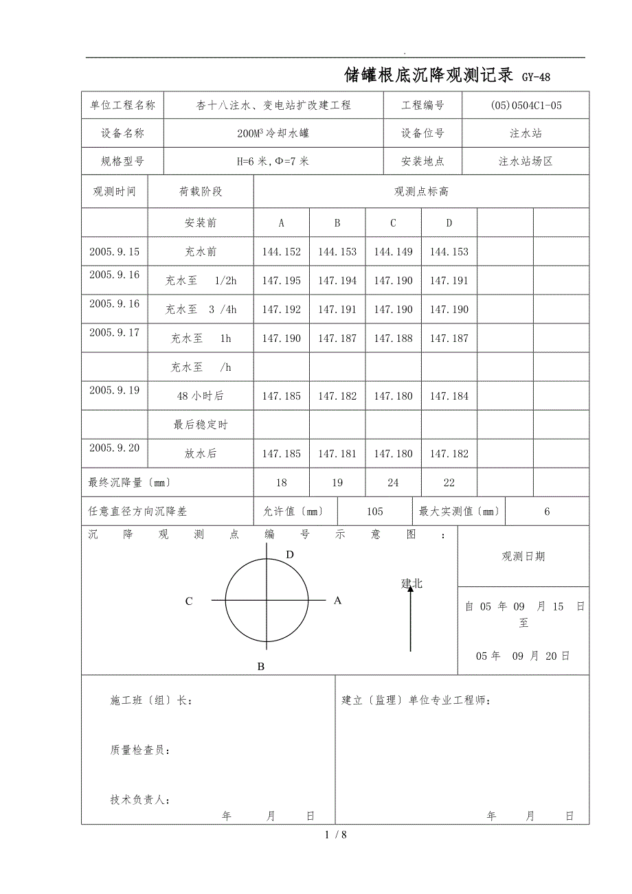 储罐基础沉降观测试验记录_第1页