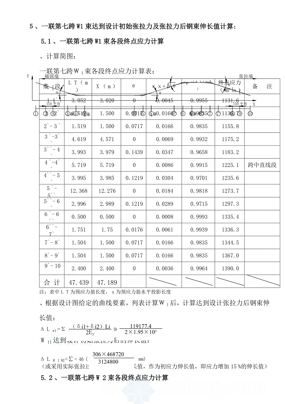 m连续箱梁张拉后张法应力控制计算_第4页