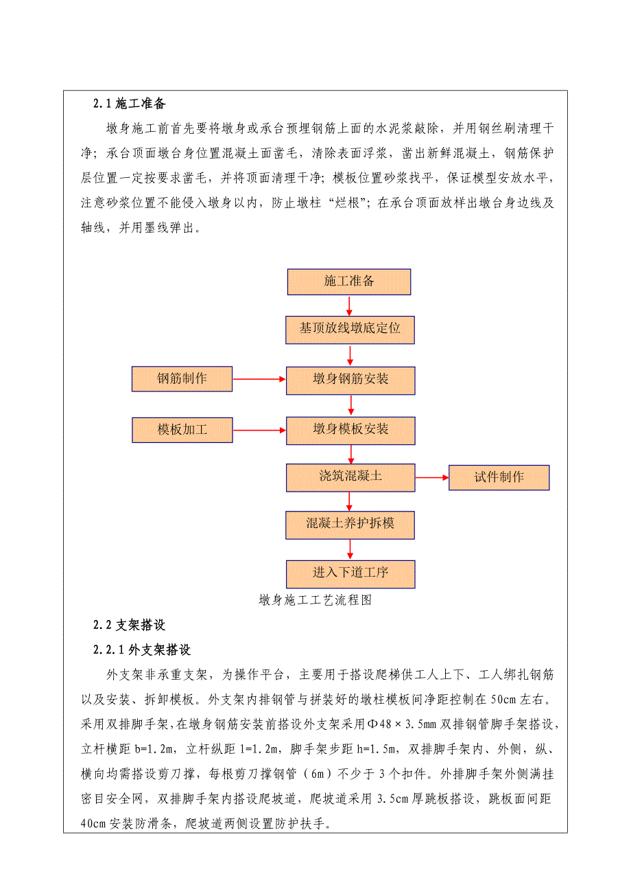 墩身施工技术交底.doc_第3页