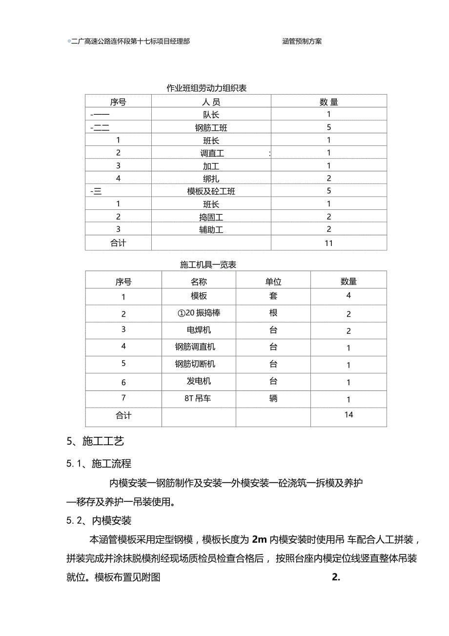 涵管预制方案_第5页