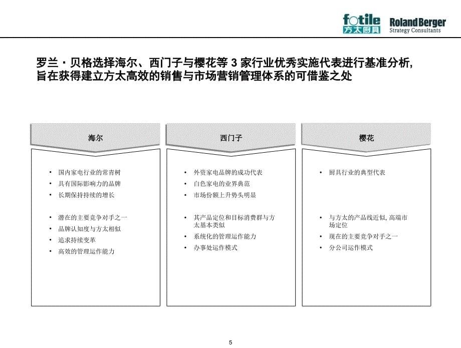 行业销售与市场营销基准分析_第5页