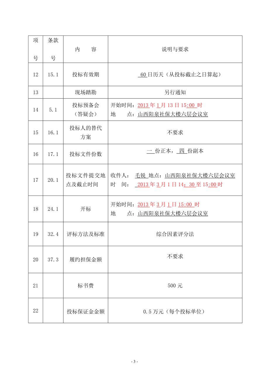 m泰昌工业场地竖向道路及排水沟土建工程招标文件_第4页