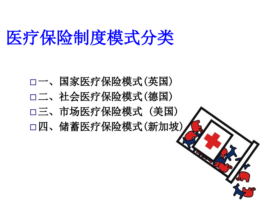 保险公司培训：医疗保险模式的国际比较_第3页