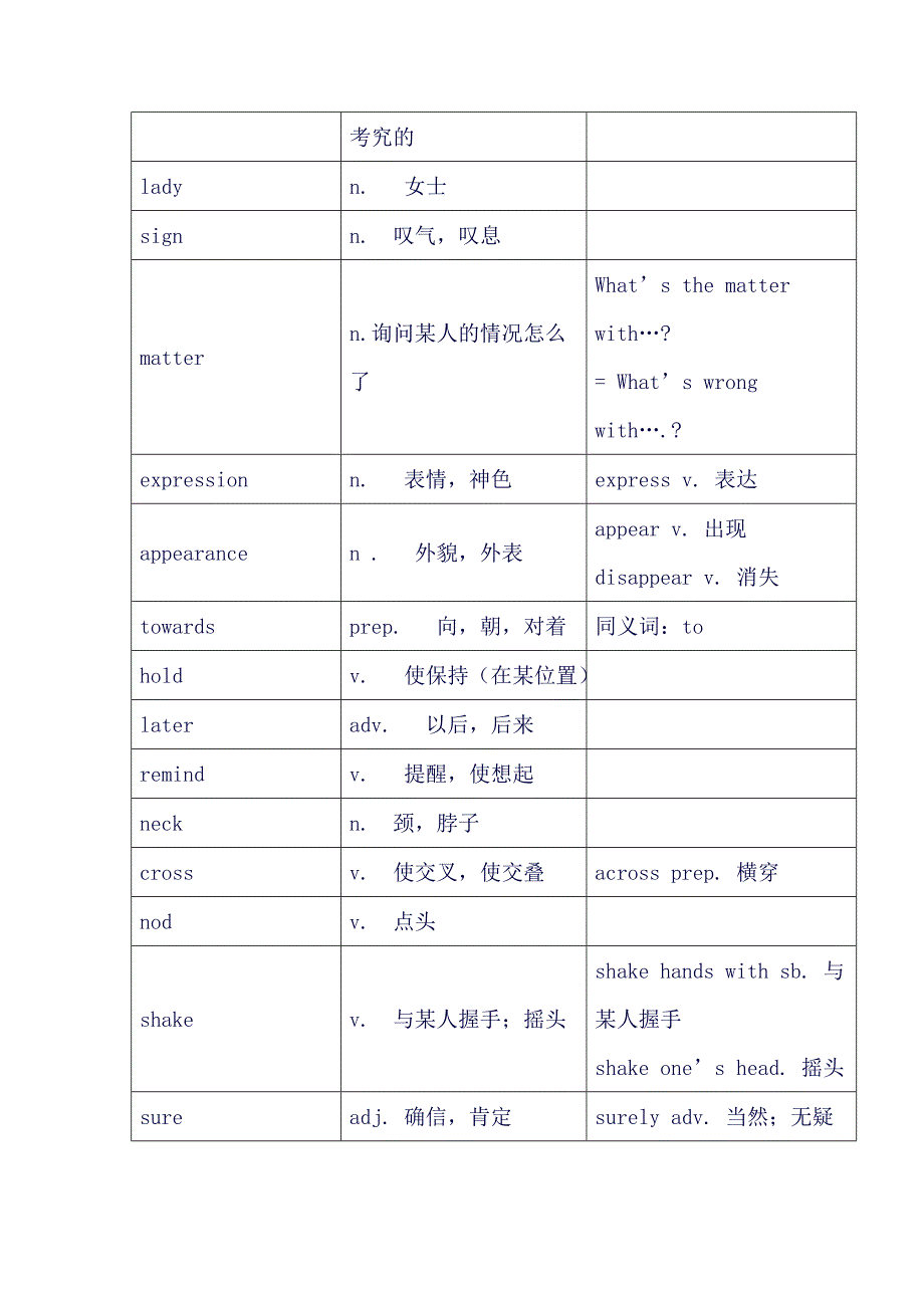 (完整word版)深圳牛津八年级下unit2知识点归纳和练习(良心出品必属精品).doc_第2页