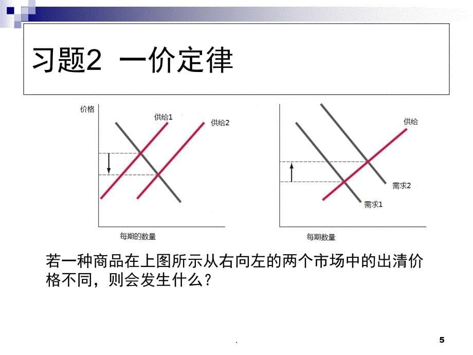 管理经济习题课堂PPT_第5页