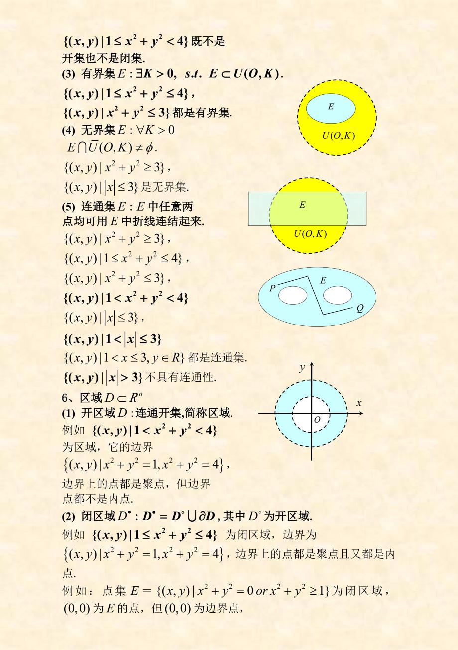 第二节多元函数的概念225_第2页