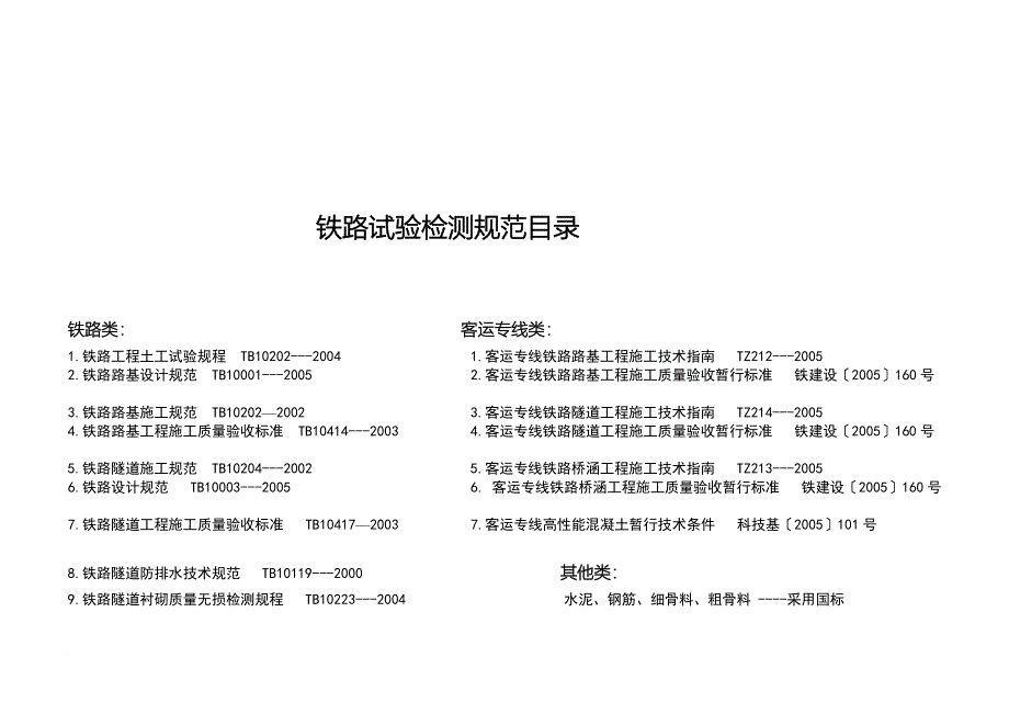 s铁路工程试验检测频率及技术要求表_第2页