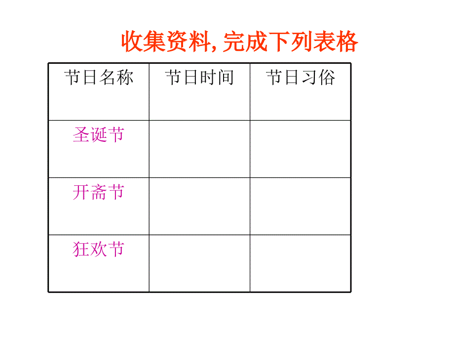 丰富多彩传统节日_第3页