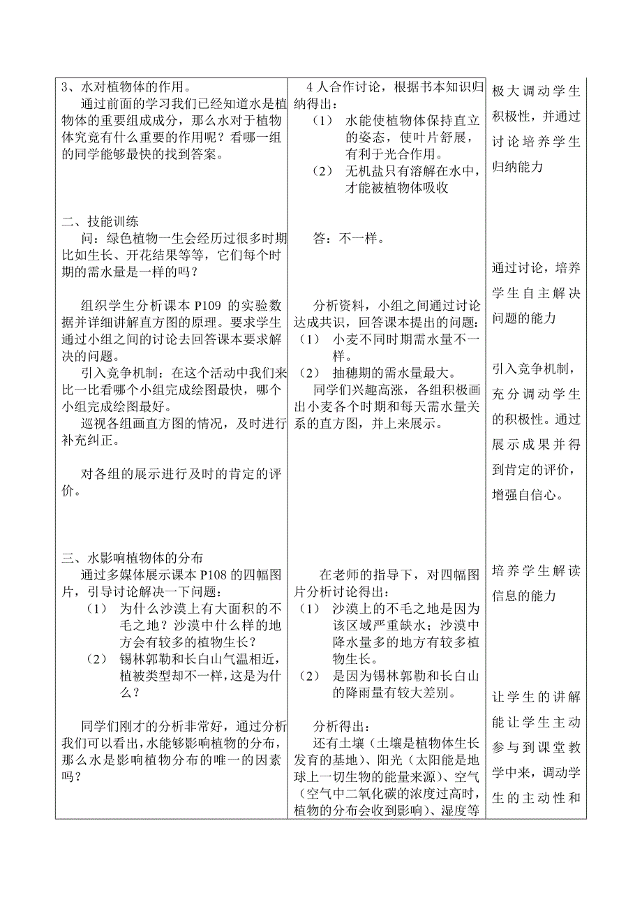 绿色植物的生活需要水（教案）_第3页