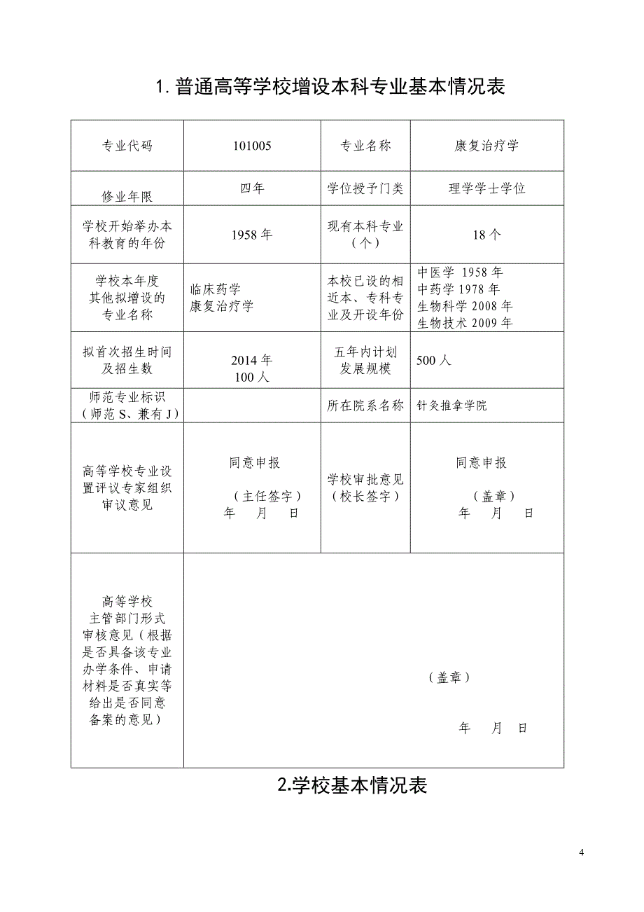 康复治疗学专业设置申请表doc.doc_第4页