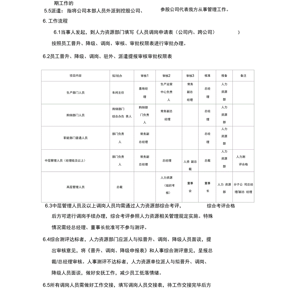 企业员工调岗管理办法_第2页