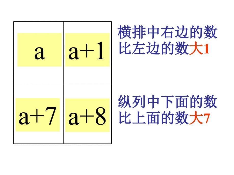 53日历中的方程_第5页