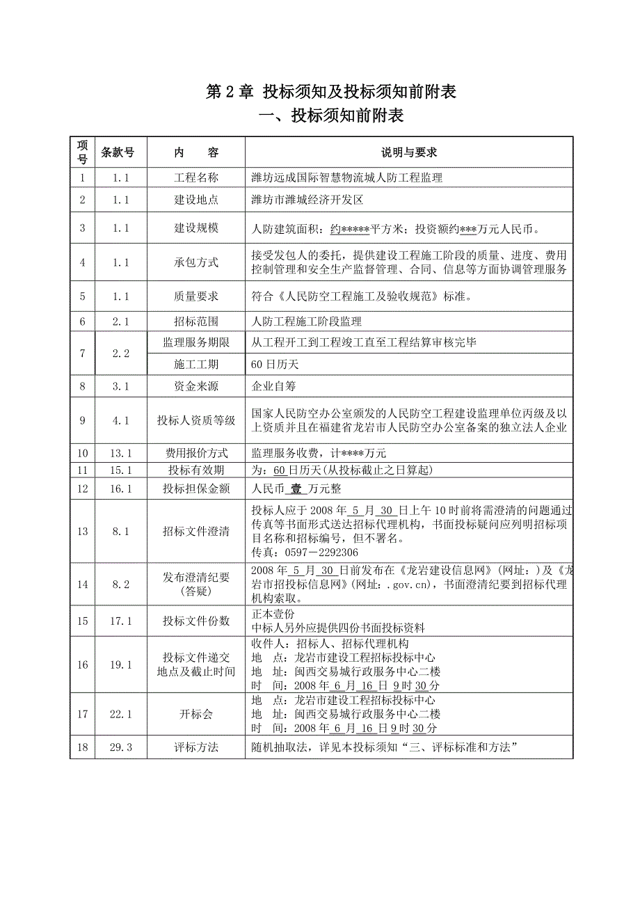 人防工程—监理单位的招标文件(非常详细).doc_第4页