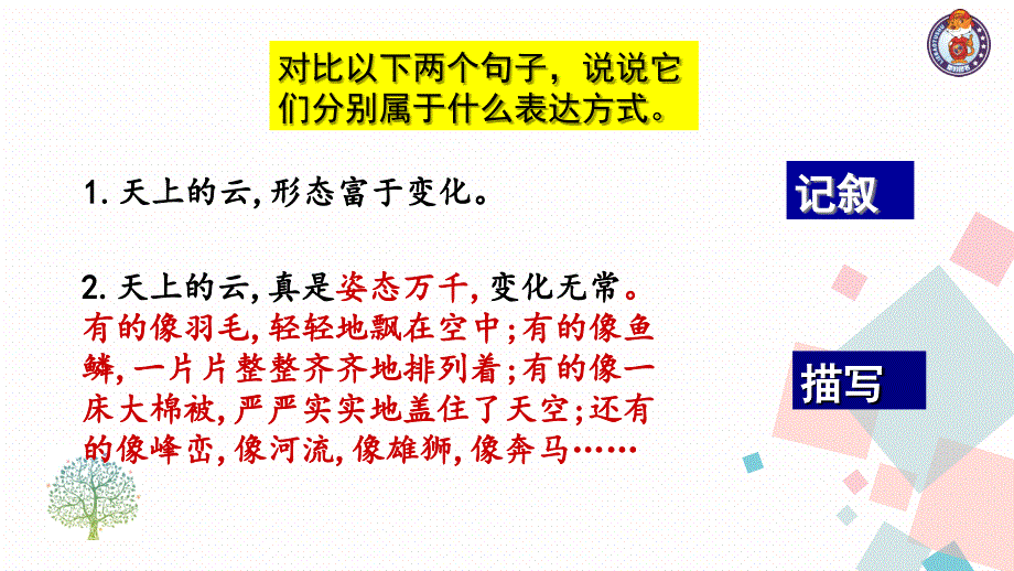 写作：学习景物描写课件_第2页