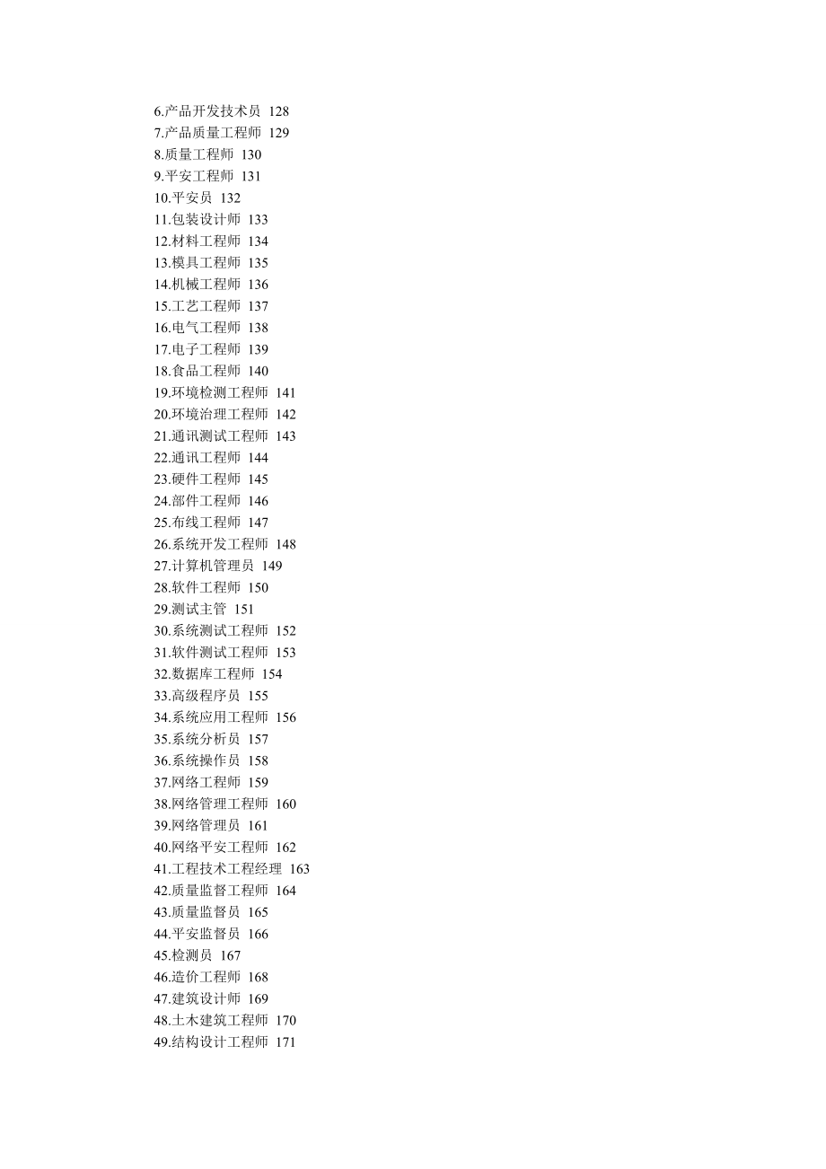 岗位职位说明书与绩效考核全套资料【强力推荐】_第4页