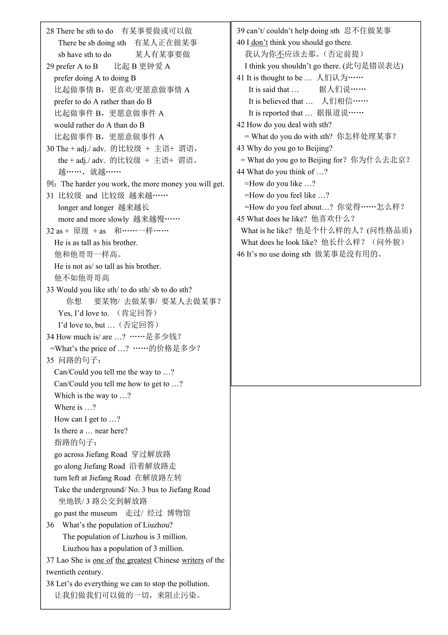 4句型初中常用句型_第2页