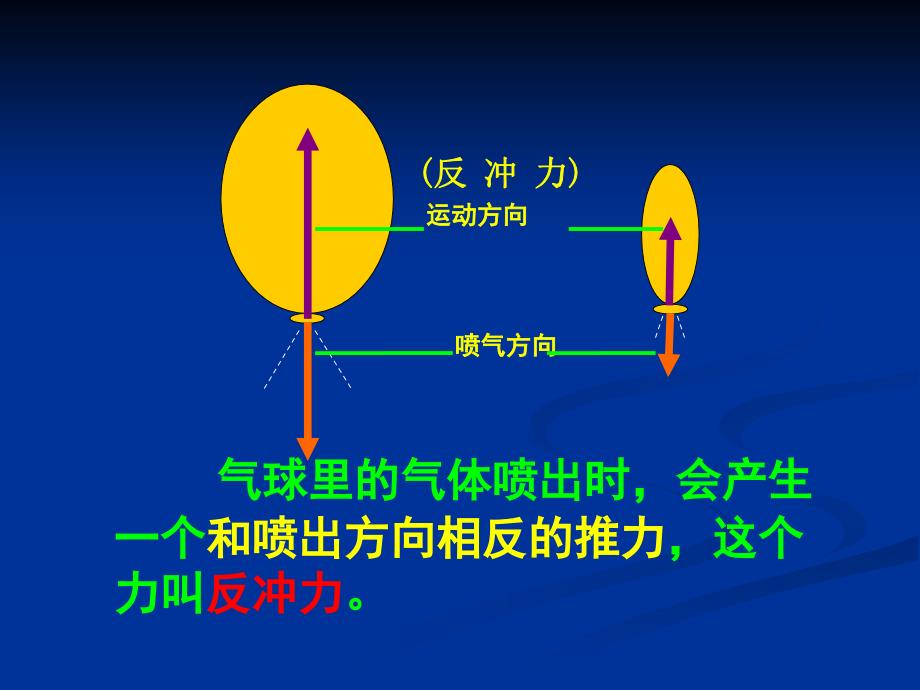 五年级上册科课件4.3像火箭那样驱动小车教科版共19张PPT1_第4页