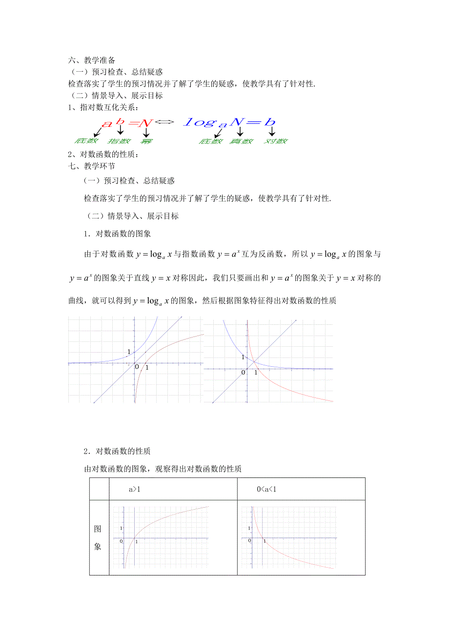 新编新人教A版必修一2.2.3对数函数的性质与应用教案设计_第2页