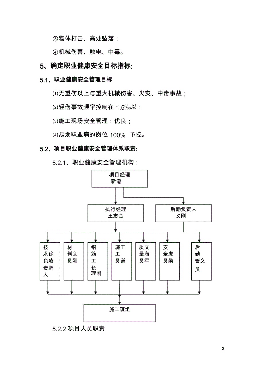 职业健康安全管理计划书_第3页