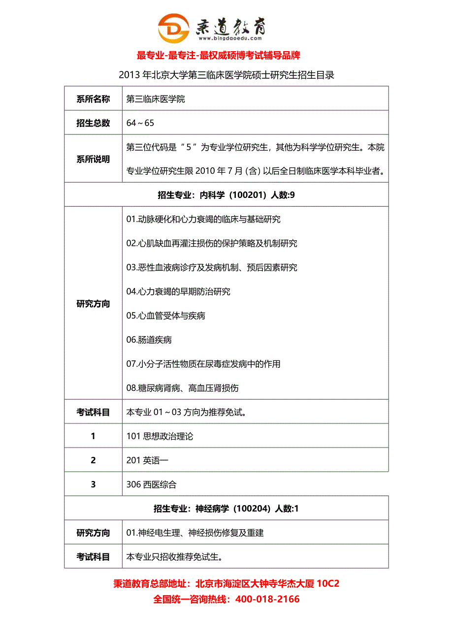 秉道教育--2013年北京大学第三临床医学院研究生招生专业目录.docx_第2页