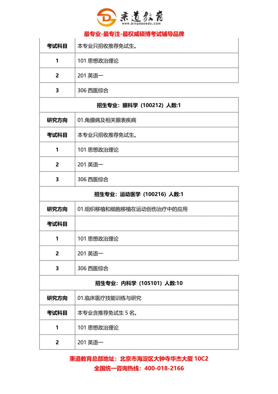 秉道教育--2013年北京大学第三临床医学院研究生招生专业目录.docx_第4页