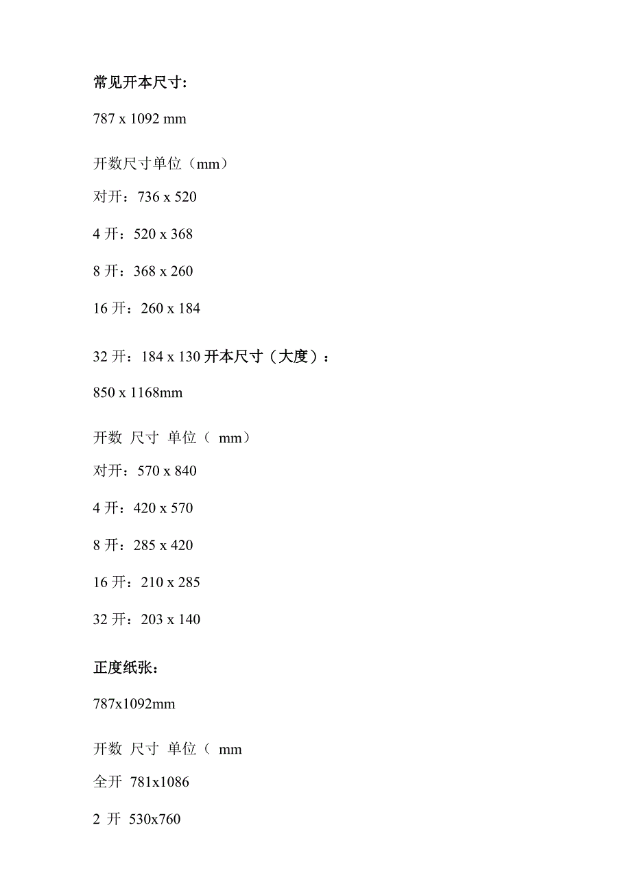 排版、折页、尺寸_第1页