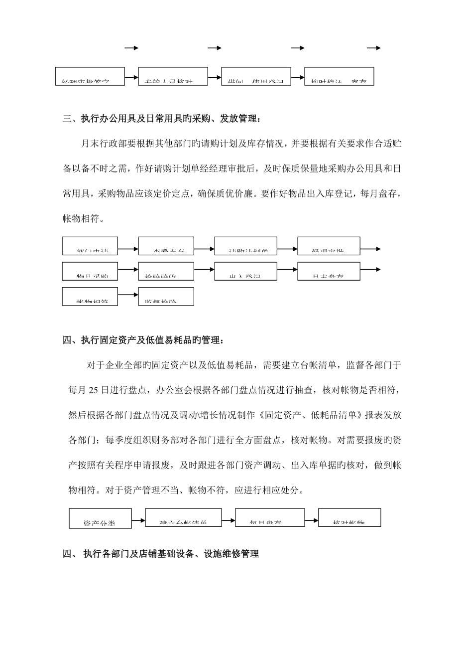 新版公司流程手册.doc_第5页