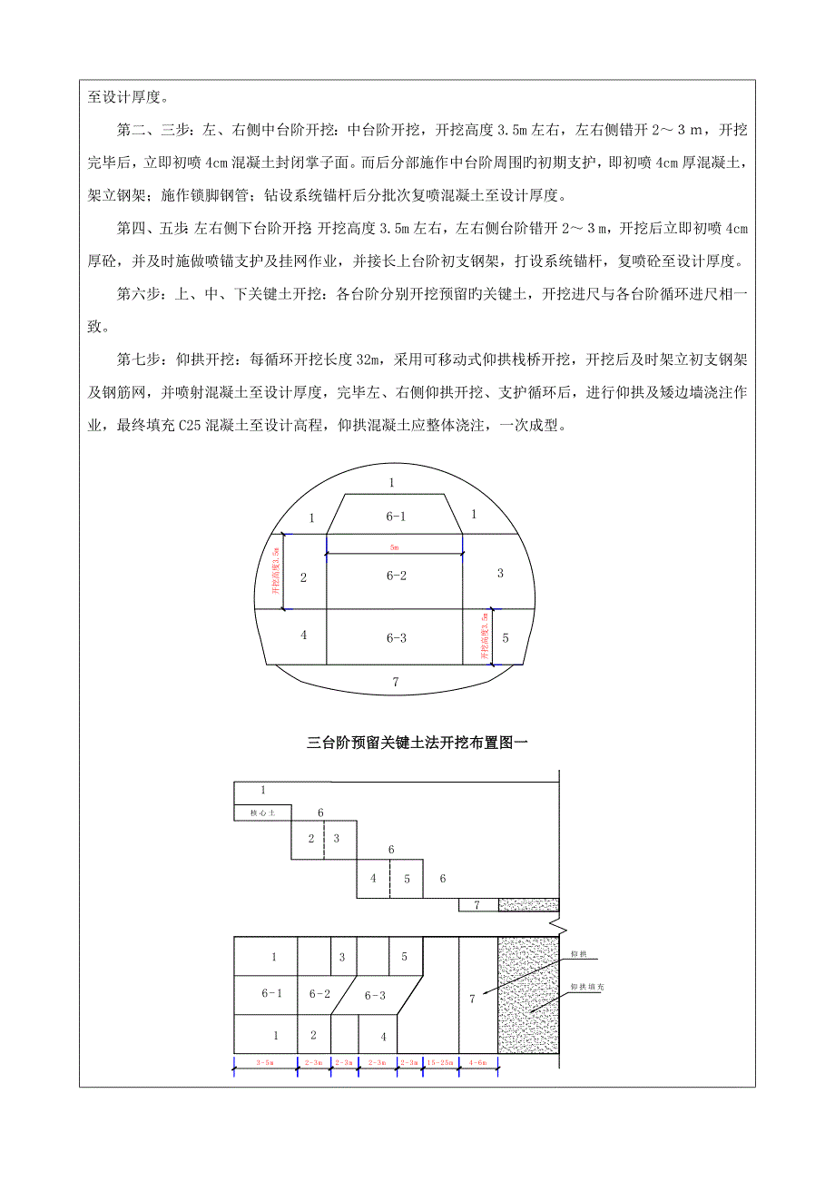 三台阶预留核心土发施工技术交底_第3页