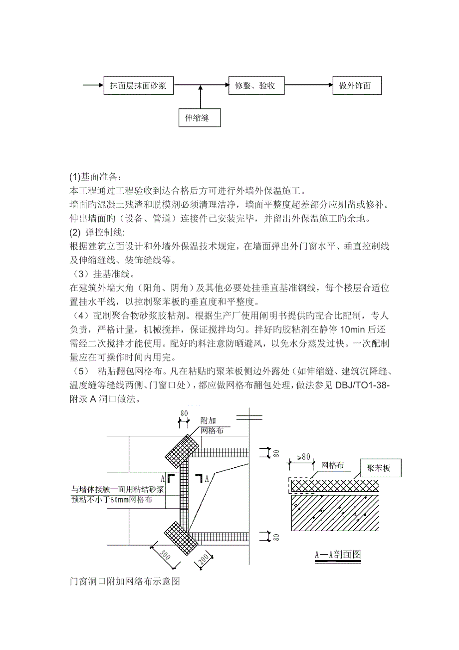 外墙保温板施工技术交底_第2页