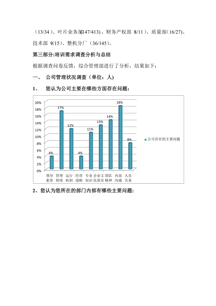 培训需求调查分析报告总结_第2页