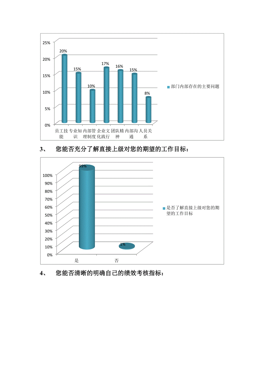 培训需求调查分析报告总结_第3页