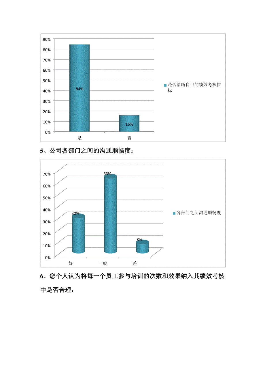 培训需求调查分析报告总结_第4页