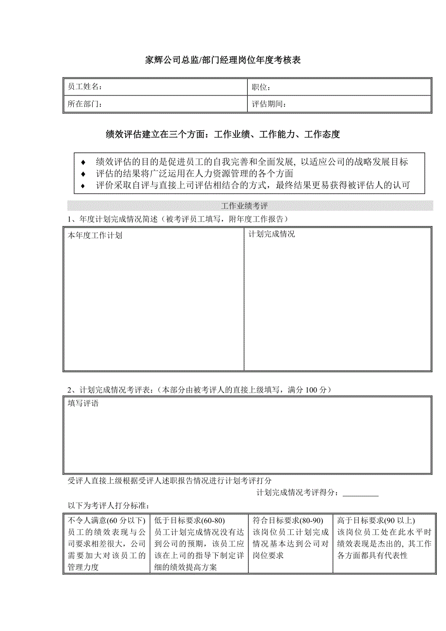 绩效考评表01102514277141_第3页