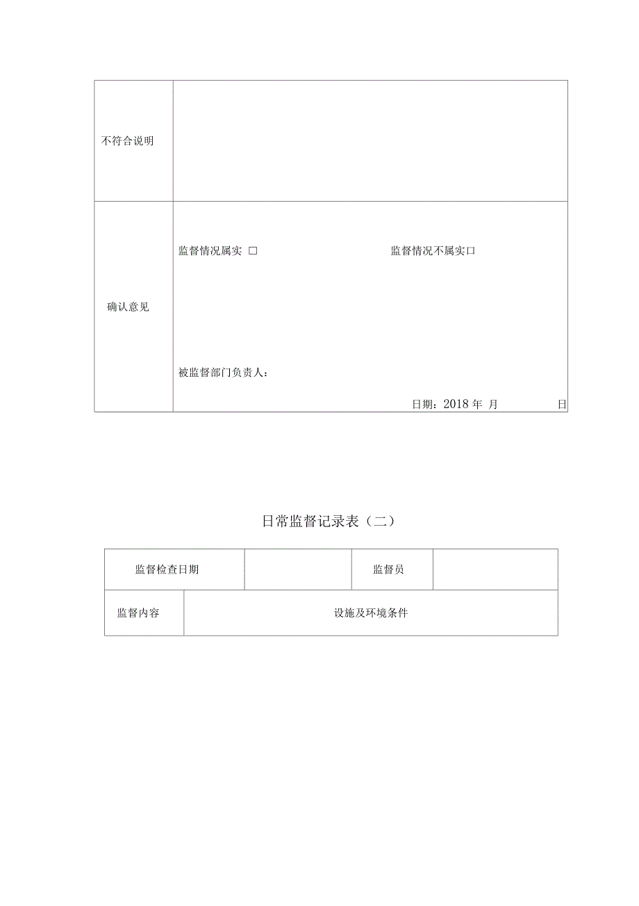 实验室质量监督记录填写模板_第2页