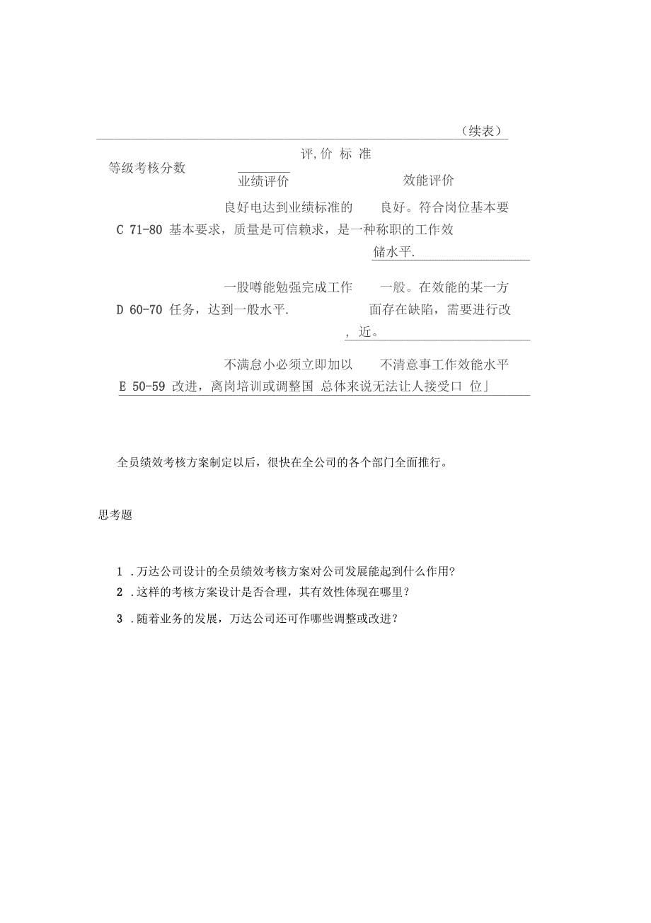 全员绩效考核方案_第5页