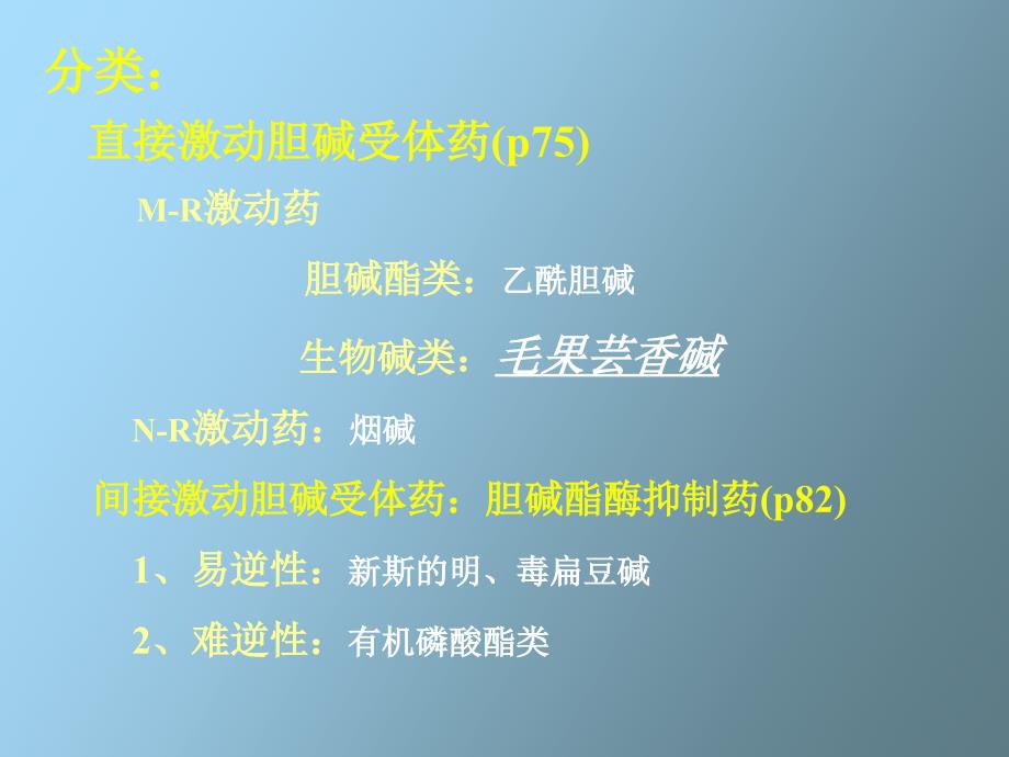 抗胆碱酯酶药和胆碱酯酶复活药本科_第3页