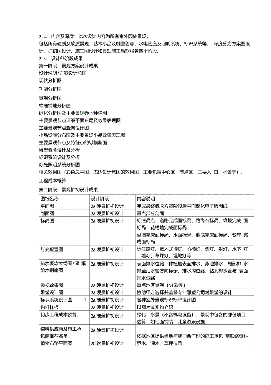 景观工程设计内容_第1页