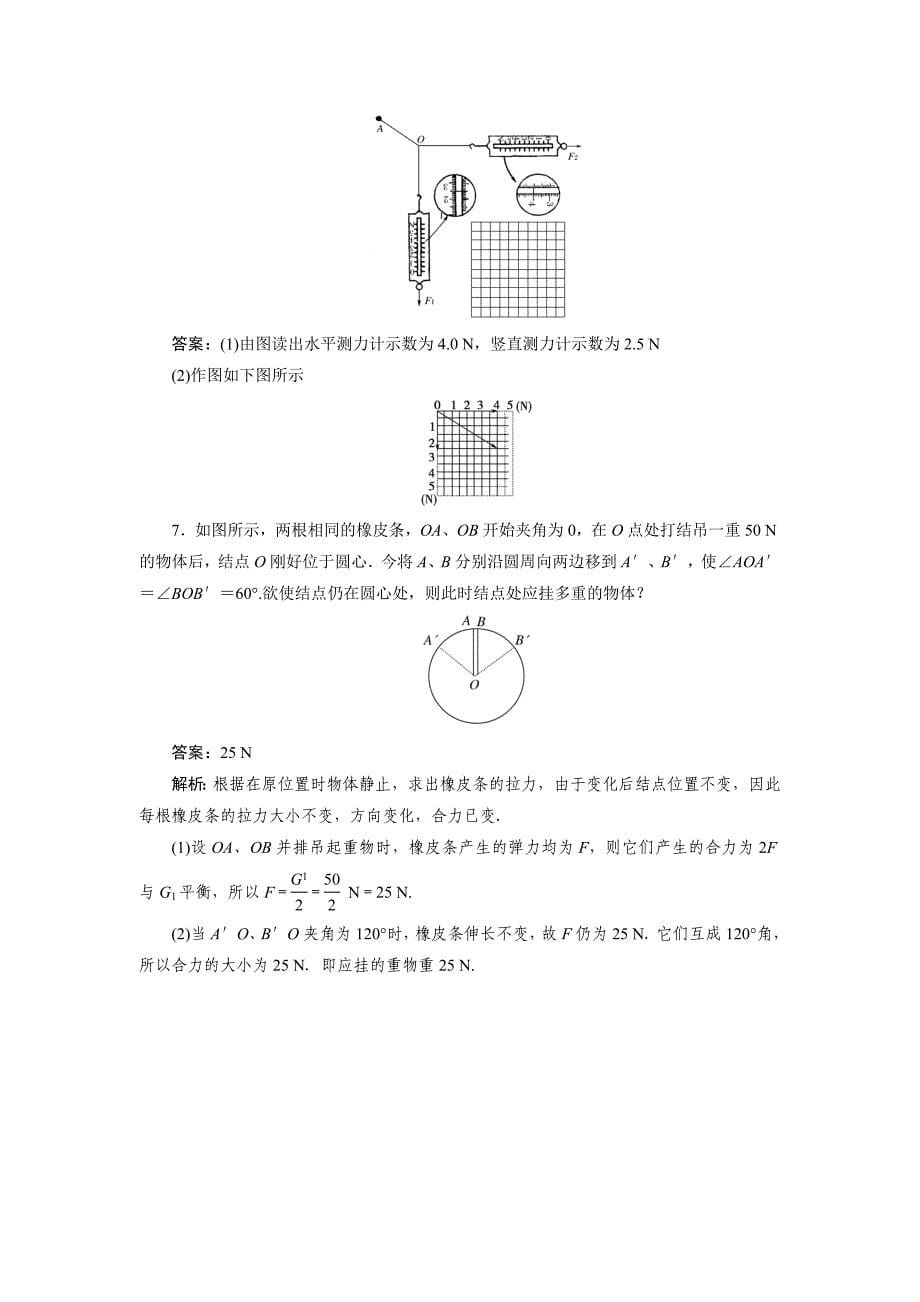 高中物理 第三章第四节《 力的合成》同步训练 新人教版必修1.doc_第5页