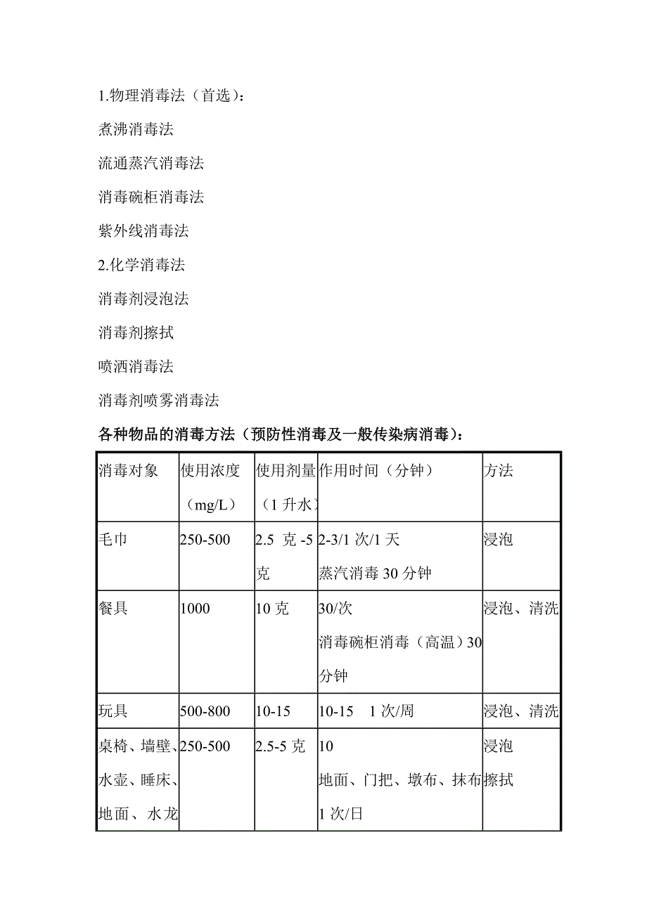 幼儿园消毒配比与消毒方法_第2页