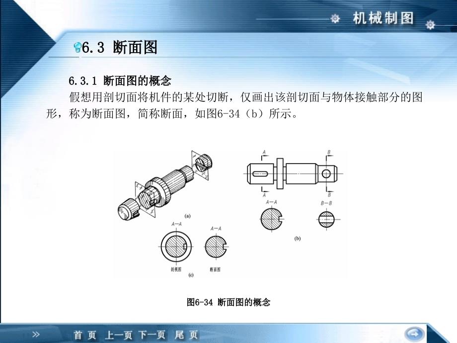 移出断面图和重合断面图的绘制方法及标课件_第3页