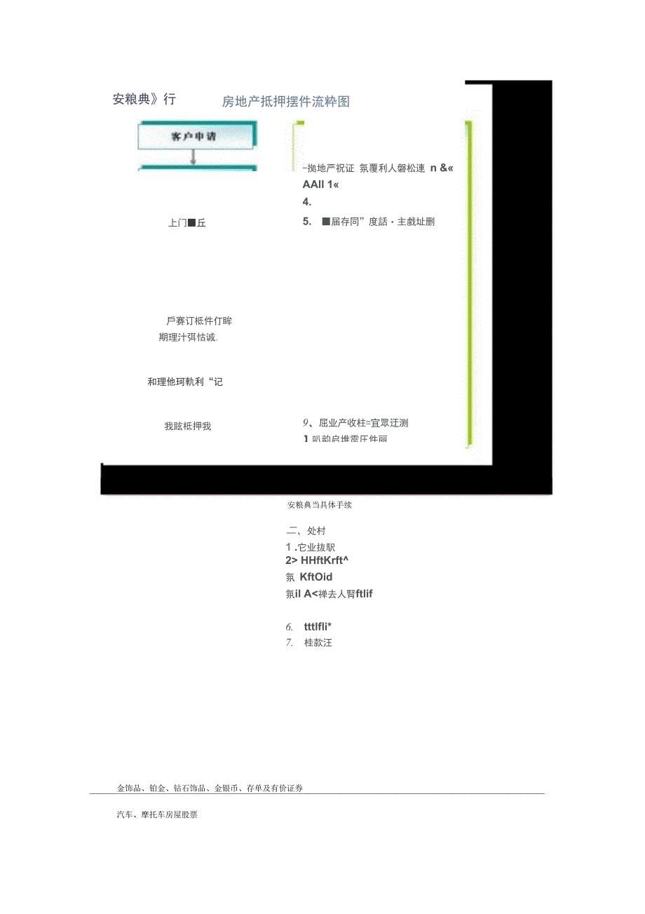 机动车辆质押典当业务操作要求_第5页