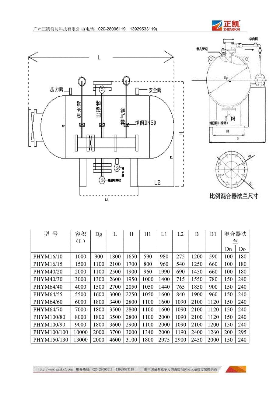 泡沫比例混合装置、消防泡沫罐.doc_第5页