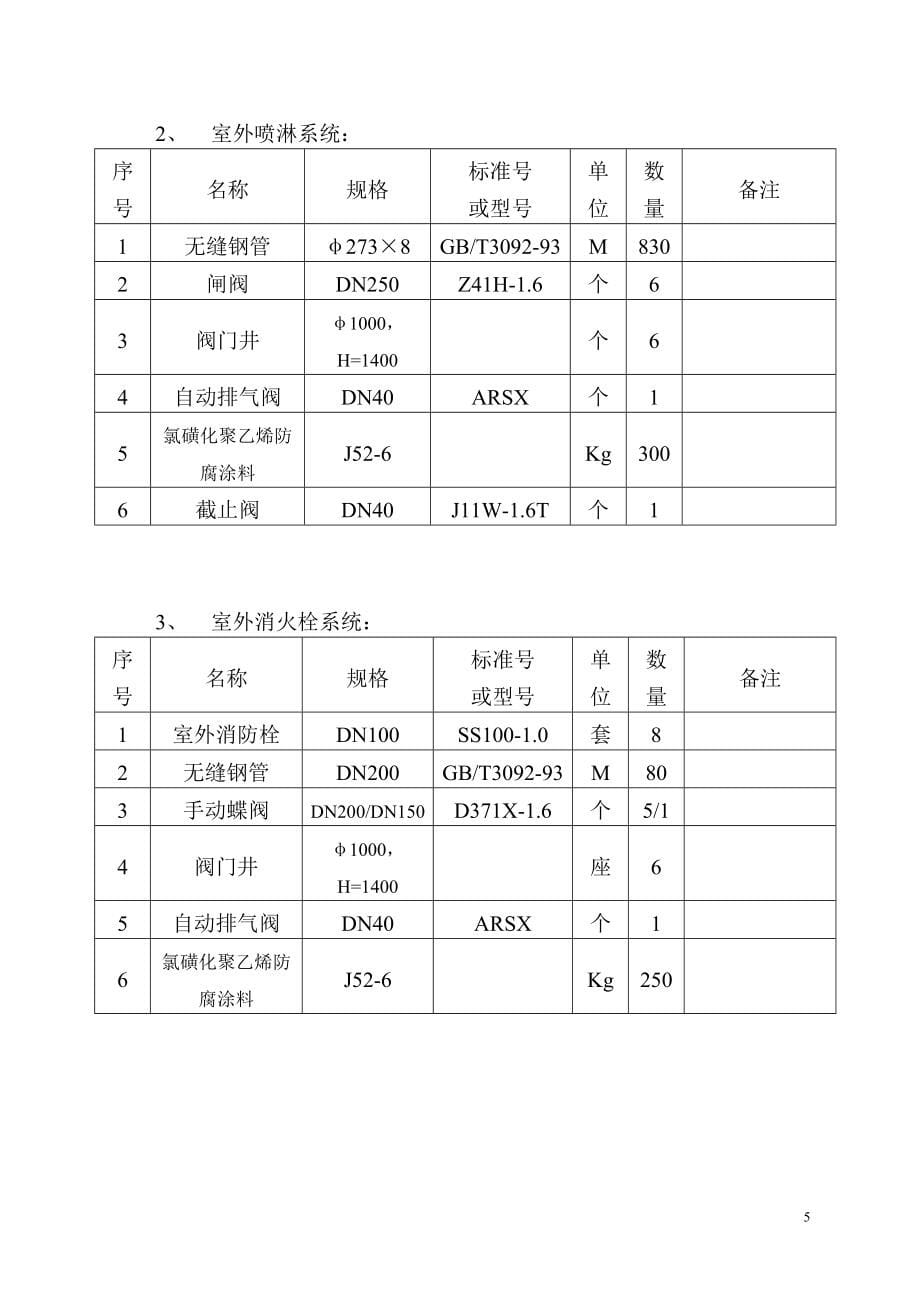 安利(中国)日用品有限公司第五期新建工程厂房建筑给排水施工组织设计方案书.doc_第5页