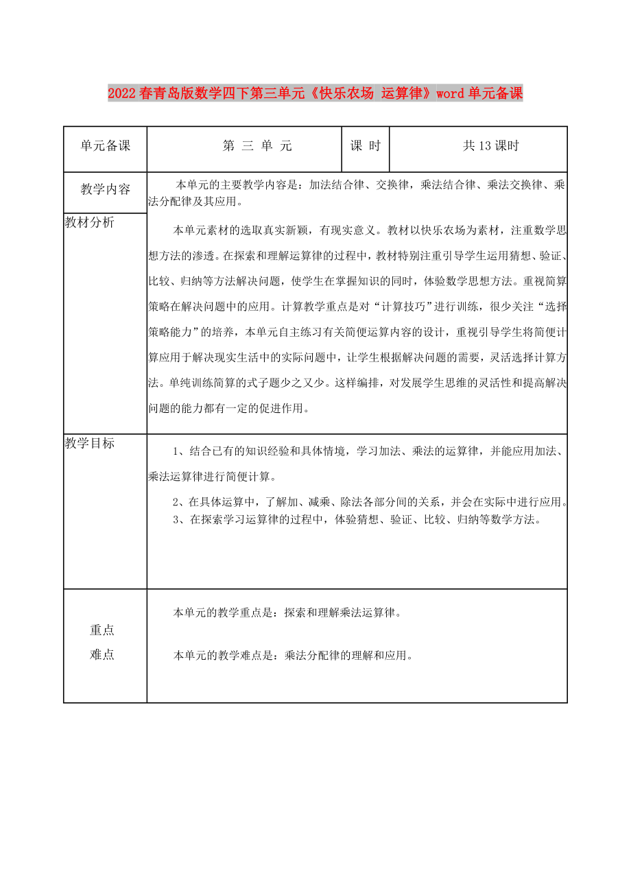 2022春青岛版数学四下第三单元《快乐农场 运算律》word单元备课_第1页