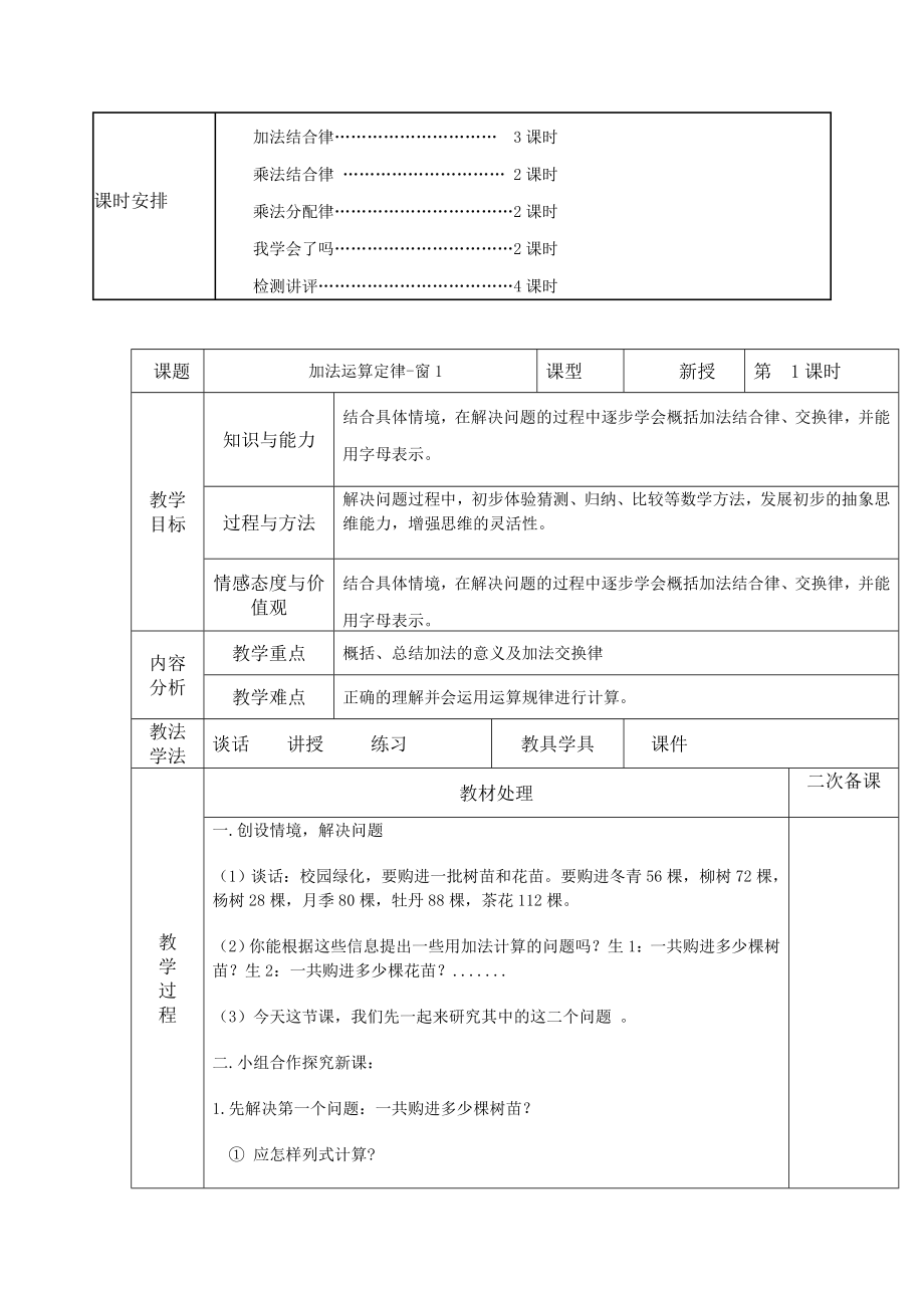 2022春青岛版数学四下第三单元《快乐农场 运算律》word单元备课_第2页