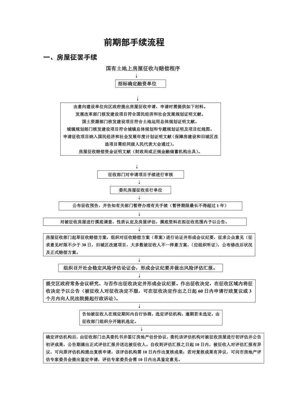 土地征收手续流程全解.doc_第1页