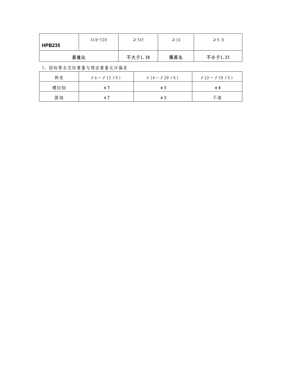 精选资料办公室业务知识培训题库.doc_第2页